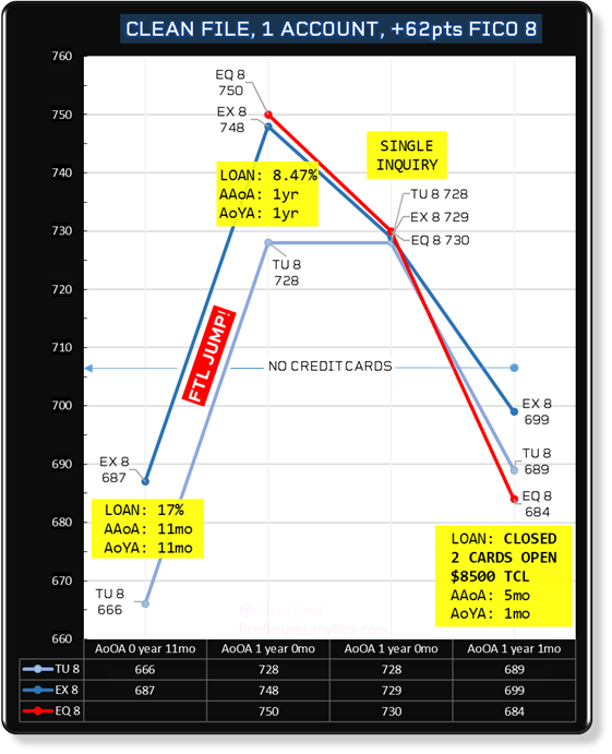 ssl_jump_chart.png 129.69 KiB Viewed 515 times