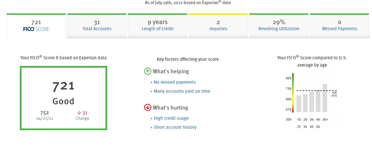 creditscorecard_screenshot.jpg 77.26 KiB Viewed 302 times