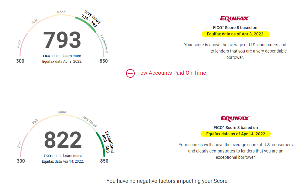 scores.png 91.37 KiB Viewed 245 times