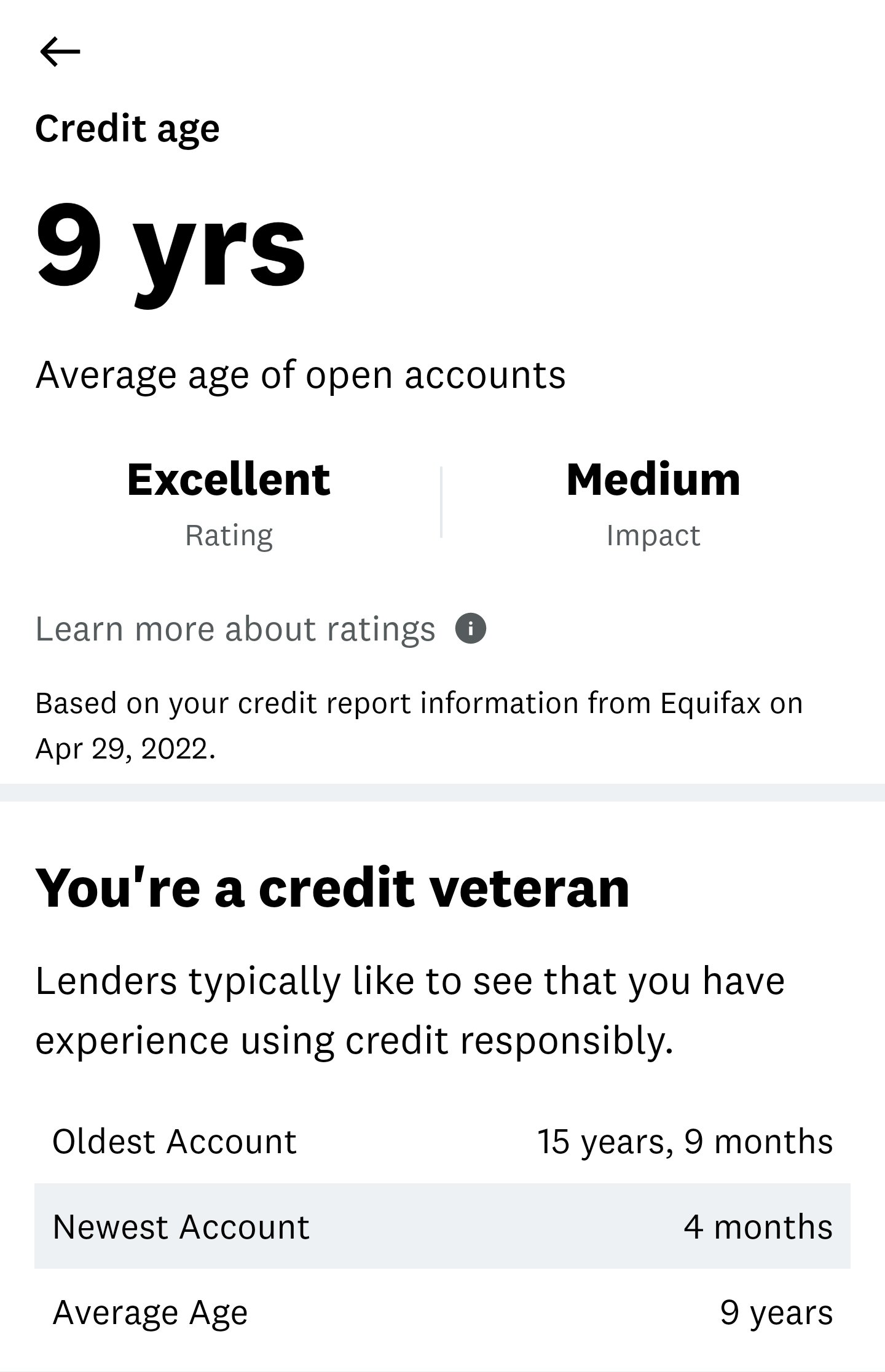 Screenshot_20220429-180033_Credit Karma.jpg 188.74 KiB Viewed 176 times