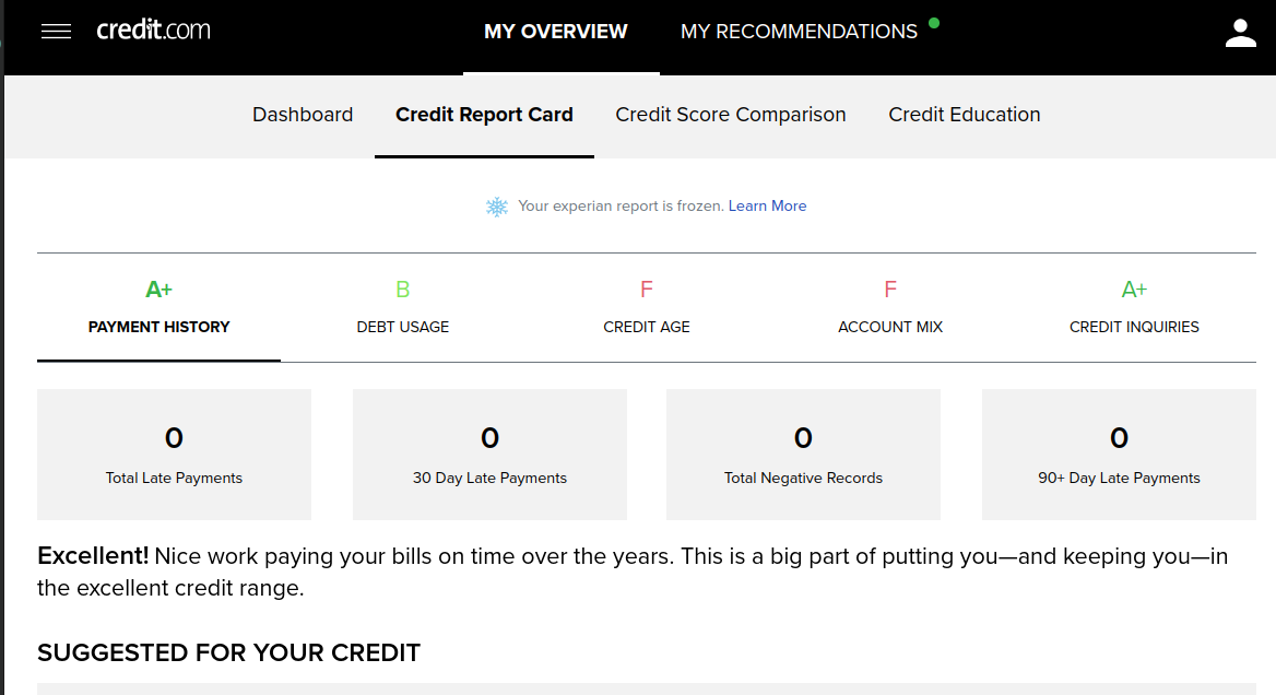 VS3 Zero Payment.png 80.53 KiB Viewed 109 times