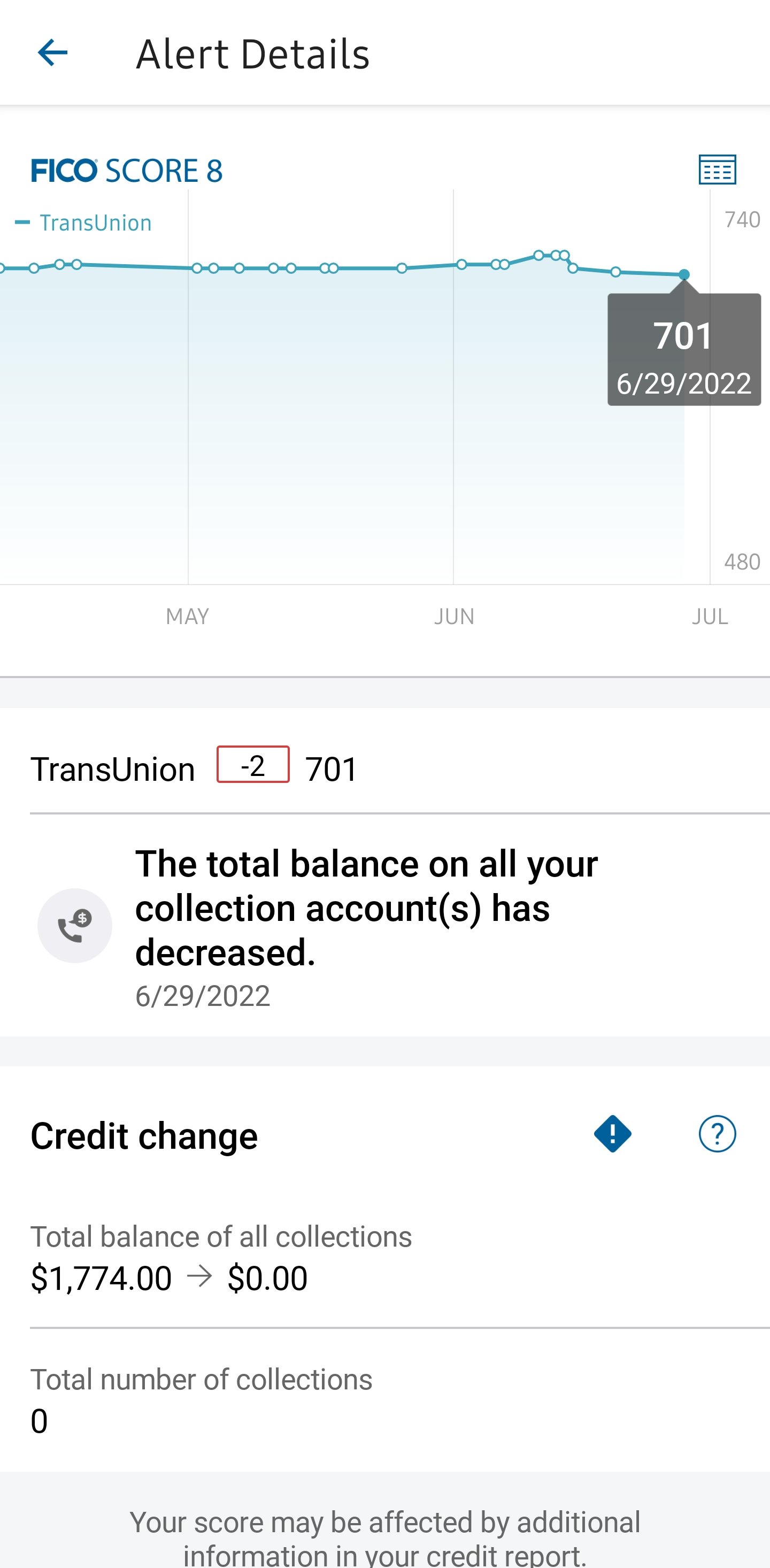 Screenshot_20220630-140240_myFICO.jpg 199.25 KiB Viewed 160 times