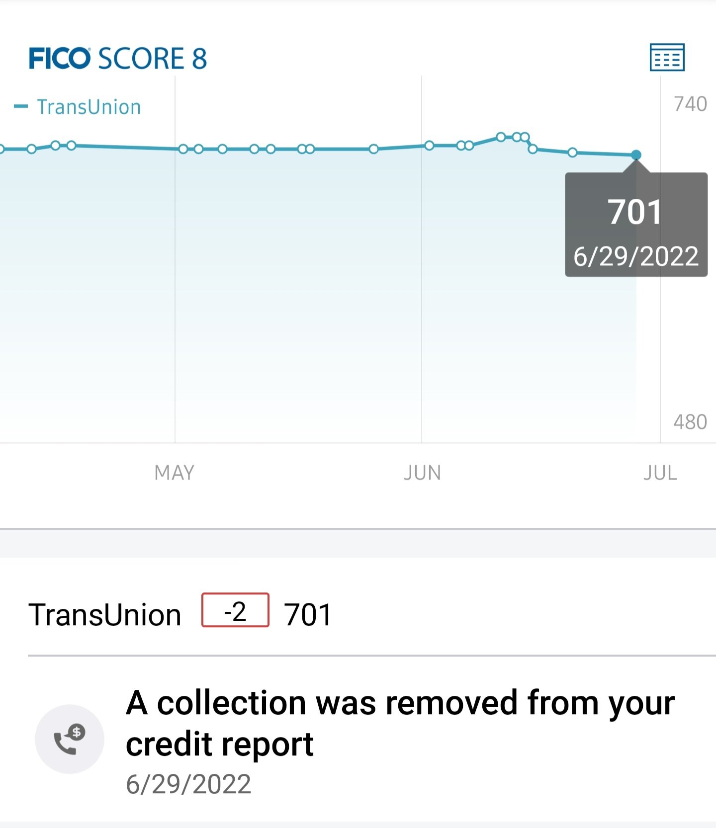 Screenshot_20220630-140231_myFICO.jpg 101.11 KiB Viewed 160 times