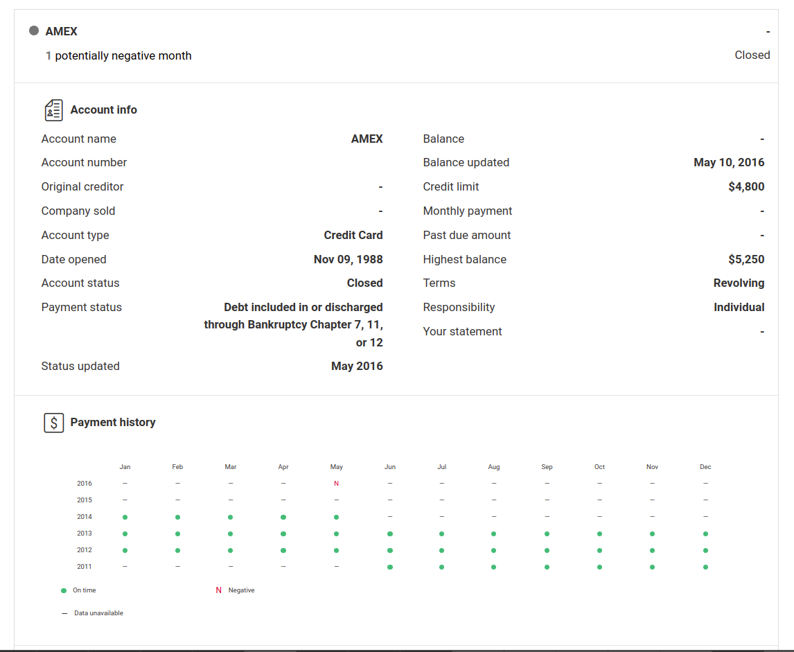 WF EX9 Payment Hist4.png 109.39 KiB Viewed 36 times