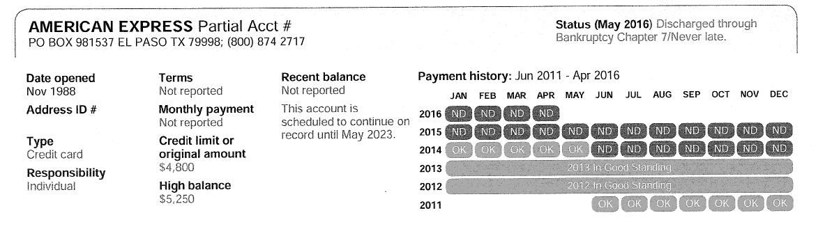 WF EX9 Payment Hist5.png 94.77 KiB Viewed 36 times