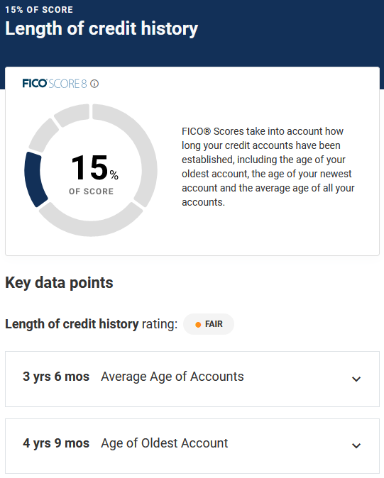 experian-aaoa-3y6m-no_change.png 57.31 KiB Viewed 106 times