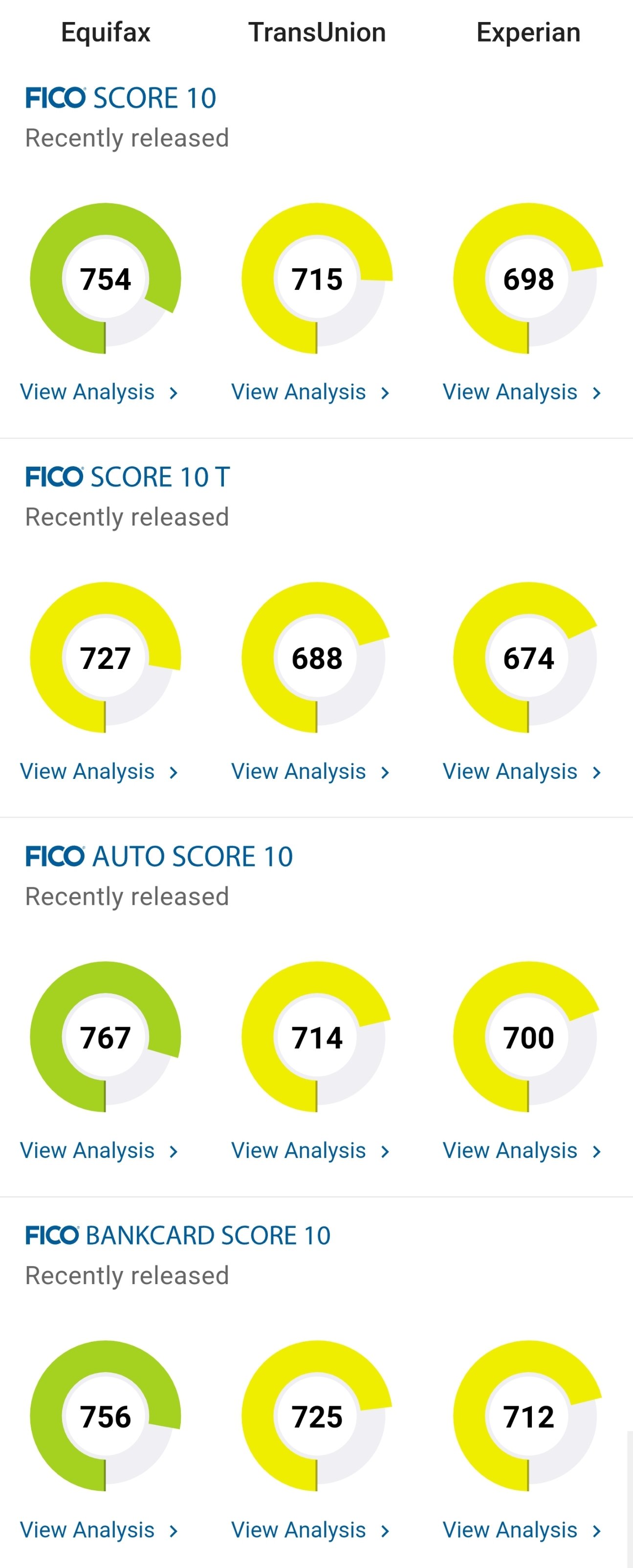 Screenshot_20220902-124033_myFICO.jpg 238.72 KiB Viewed 169 times