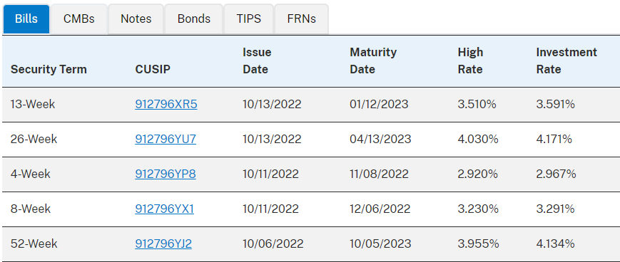 Treasury-T-Bills.PNG 55.63 KiB Viewed 144 times