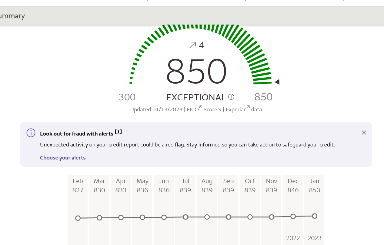 Screenshot 2023-01-13 at 10-17-02 FICO® Score.png 82.7 KiB Viewed 231 times