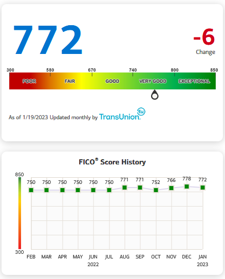 one-card-az-jan-2023.png 37.65 KiB Viewed 113 times