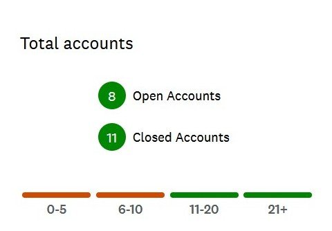 CKtotalaccounts.jpg 14.35 KiB Viewed 2128 times