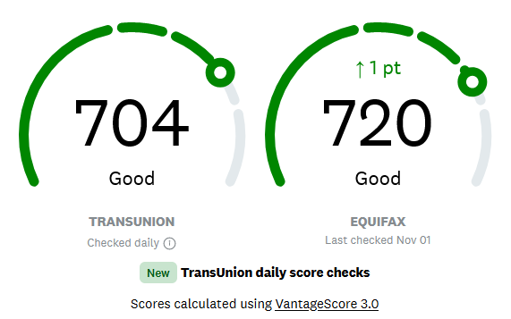 vs3-new-credit-3mos.png 26.81 KiB Viewed 199 times