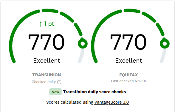 ck_finally_updated-nov_5_21.png 26.15 KiB Viewed 203 times