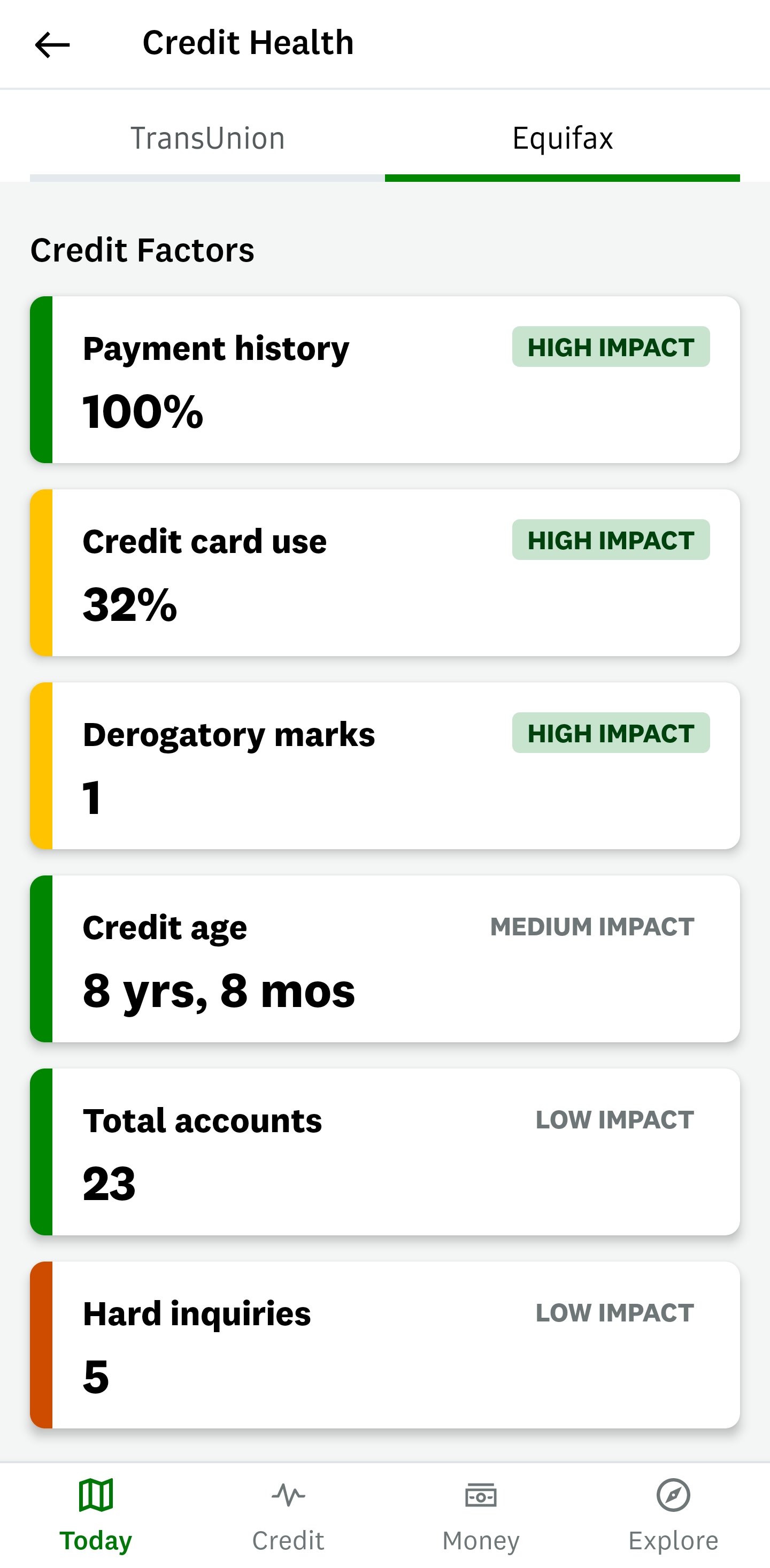 Screenshot_20220106-175340_Credit Karma.jpg 213.18 KiB Viewed 105 times